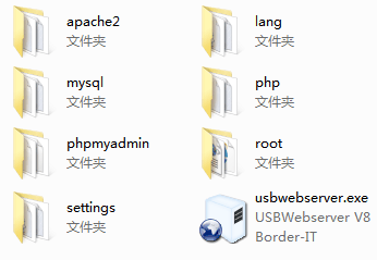 USBWebserver文件夹结构